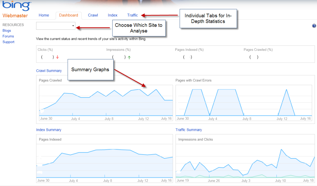 Bing-Webmaster-Tools3