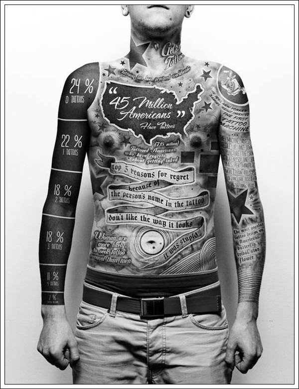 Full Body Tattoo Designs (35)