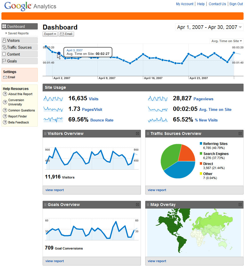 google-analytics-services
